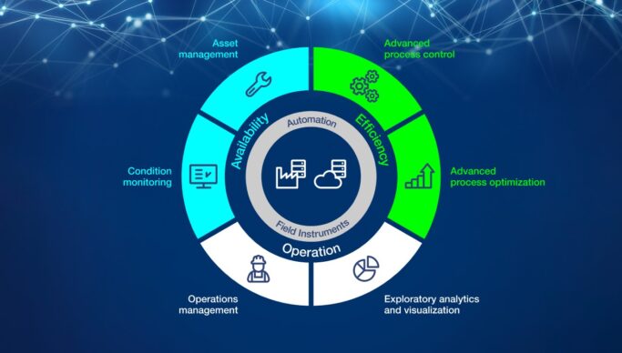 Voith and BTG present joint automation and digitalization portfolio ...